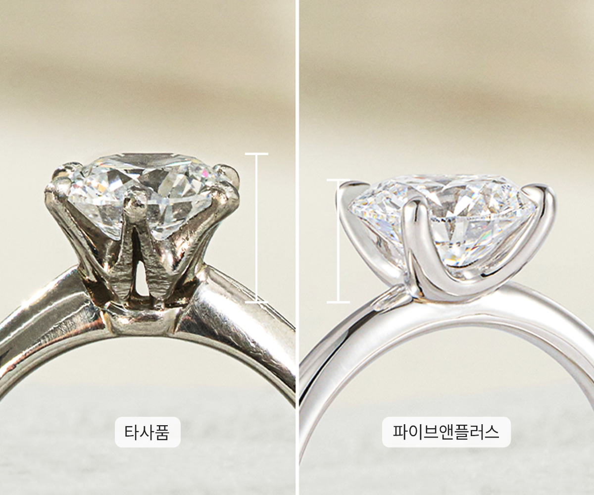 물방울 랩다이아몬드 3프롱 솔리테어 반지 (1~2캐럿) | 파이브앤플러스 FIVE&PLUS